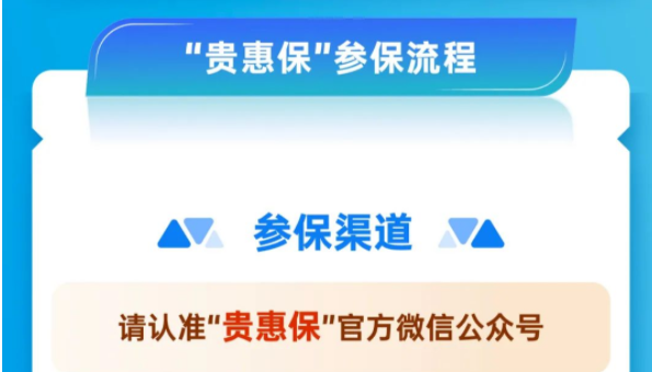 投参渠道